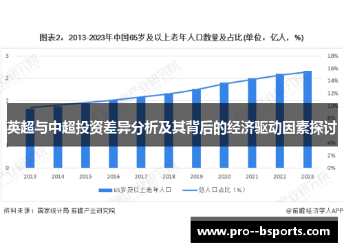 英超与中超投资差异分析及其背后的经济驱动因素探讨