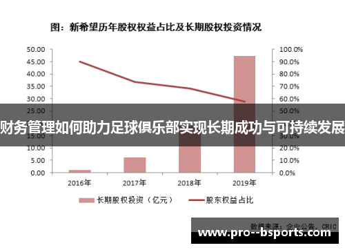 财务管理如何助力足球俱乐部实现长期成功与可持续发展