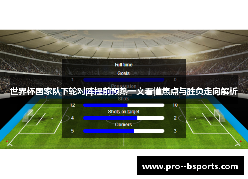 世界杯国家队下轮对阵提前预热一文看懂焦点与胜负走向解析
