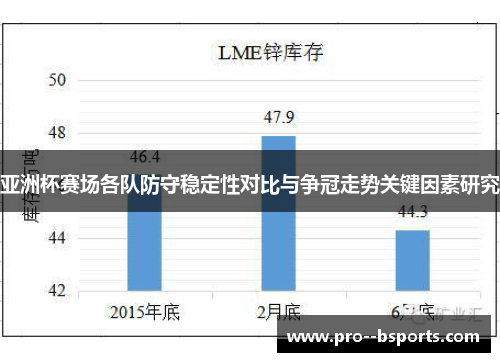 亚洲杯赛场各队防守稳定性对比与争冠走势关键因素研究