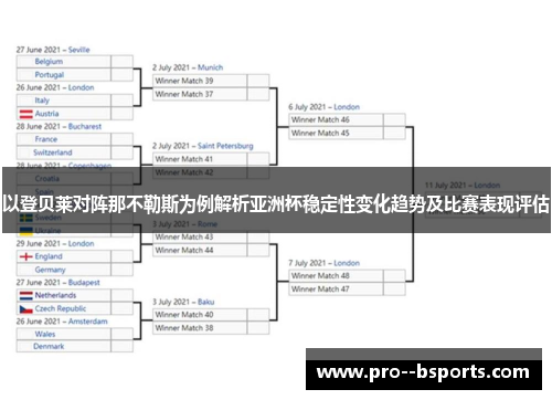 以登贝莱对阵那不勒斯为例解析亚洲杯稳定性变化趋势及比赛表现评估 以登贝莱对阵那不勒斯为例解析亚洲杯稳定性变化趋势及比赛表现评估