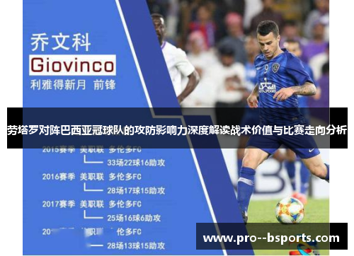 劳塔罗对阵巴西亚冠球队的攻防影响力深度解读战术价值与比赛走向分析 劳塔罗对阵巴西亚冠球队的攻防影响力深度解读战术价值与比赛走向分析