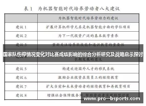 国家队伤停情况变化对比赛成绩影响的综合分析研究及战略启示探讨 国家队伤停情况变化对比赛成绩影响的综合分析研究及战略启示探讨