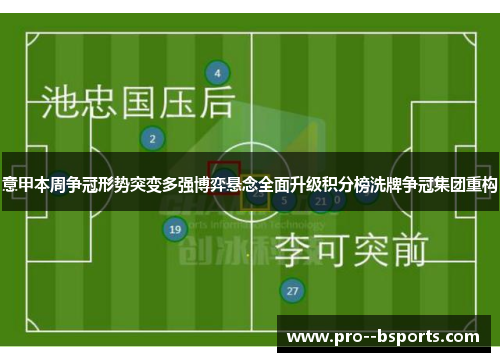 意甲本周争冠形势突变多强博弈悬念全面升级积分榜洗牌争冠集团重构