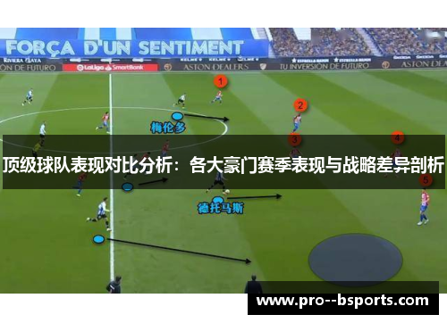 顶级球队表现对比分析:各大豪门赛季表现与战略差异剖析 顶级球队表现对比分析:各大豪门赛季表现与战略差异剖析