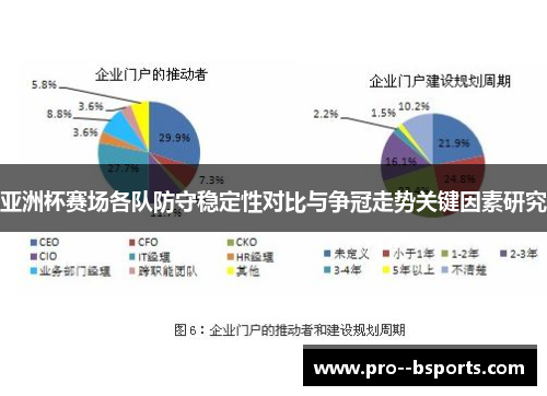 亚洲杯赛场各队防守稳定性对比与争冠走势关键因素研究