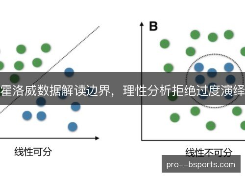 霍洛威数据解读边界，理性分析拒绝过度演绎